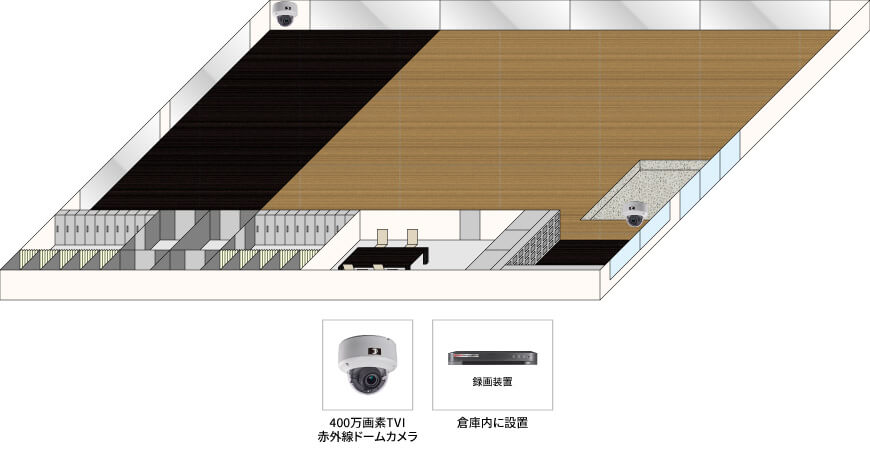 【レンタルスタジオ】24時間録画防犯カメラシステムの防犯設備設置図面