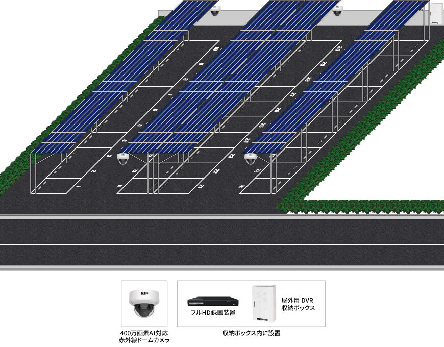 【ソーラーカーポート】AIカメラシステムの防犯設備設置図面