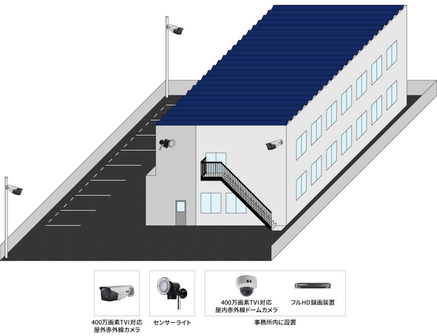 【介護付老人ホーム】遠隔監視カメラシステムの防犯設備設置図面