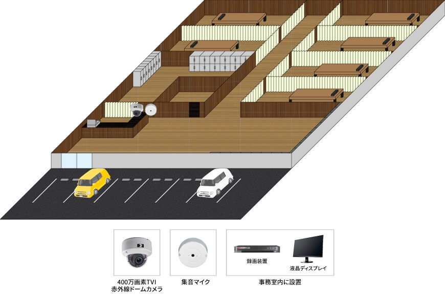 【リラクゼーションサロン】多店舗一括監視システムの防犯設備設置図面